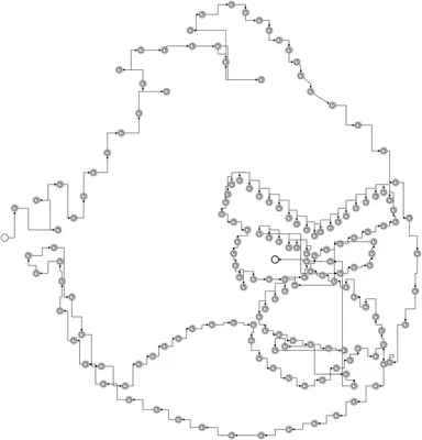 Endless opportunities