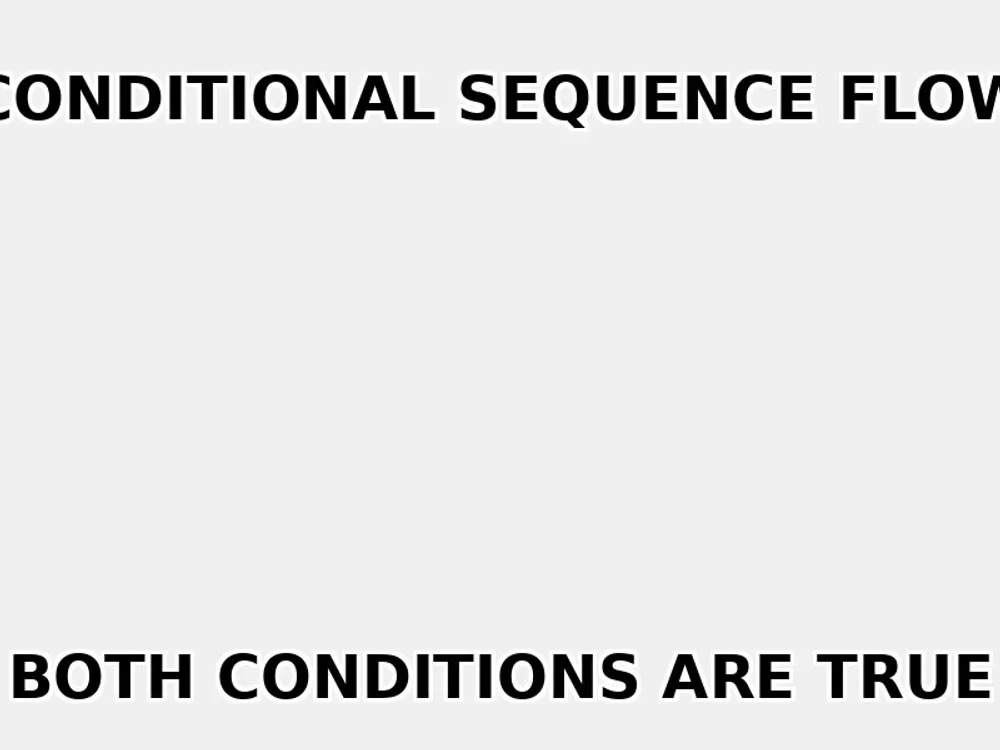 Conditional Sequence Flow Evaluation