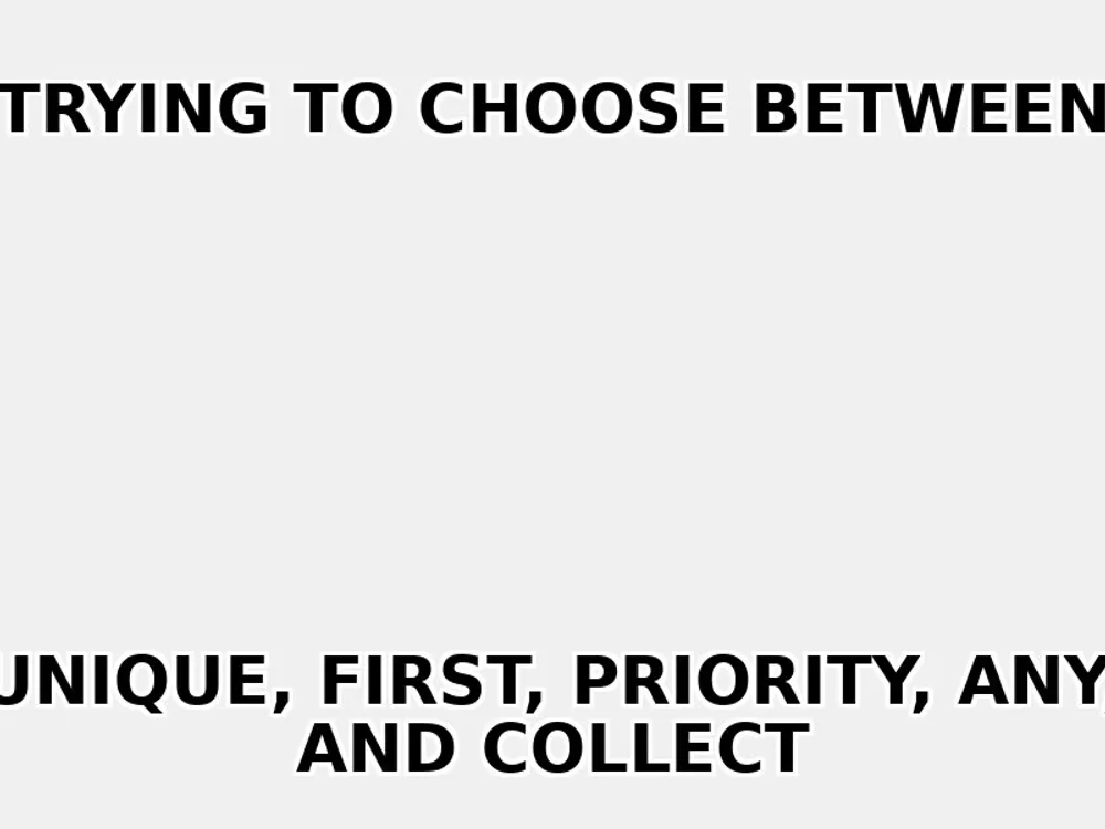 DMN Hit Policy Explained