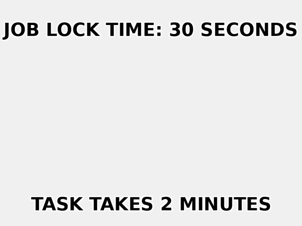 Job Executor Lock Time Configuration