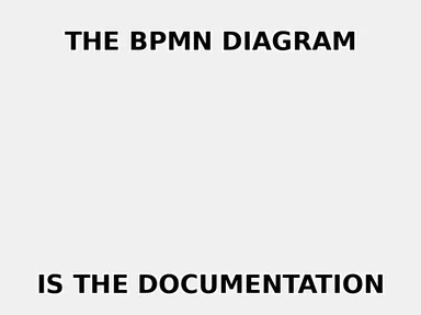 Process Documentation Best Practices