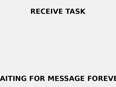 Receive Task Without Message Correlation
