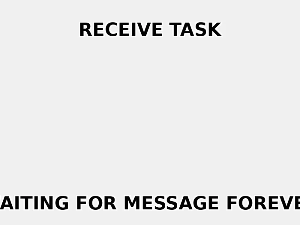 Receive Task Without Message Correlation