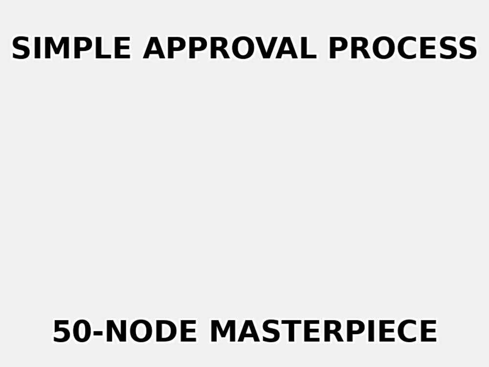 The "Simple" Approval Process